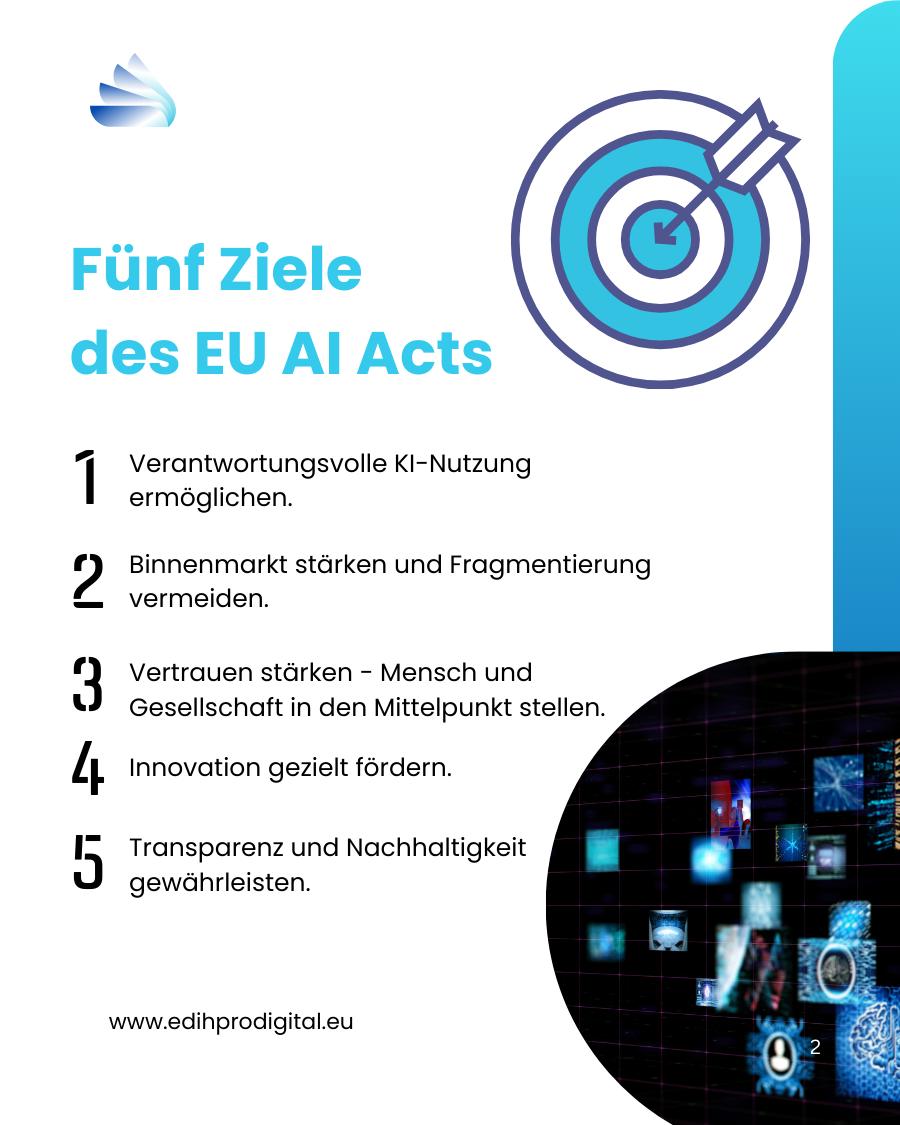 EU AI Act 2 EU AI Act 2