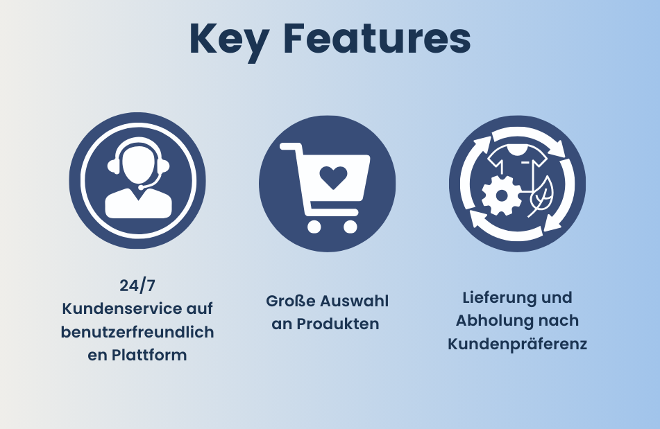 UniRents - Key Features Präsentationsfolie der Firma