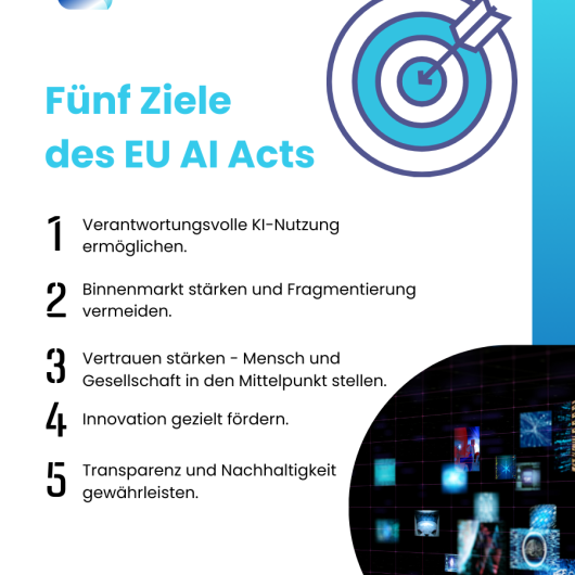EU AI Act 2