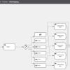 Ein Blockdiagramm